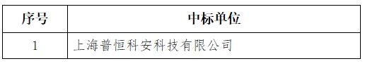 微信截圖_20241220113218.png